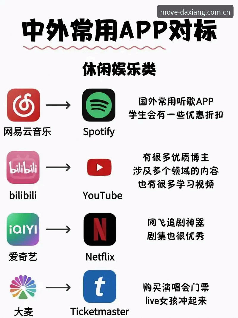 **安卓版与iOS版对比：大象体育平台动起来的热望APP下载该选谁？**